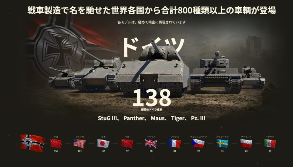 World of Tanks魅力①